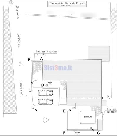 Parcheggio