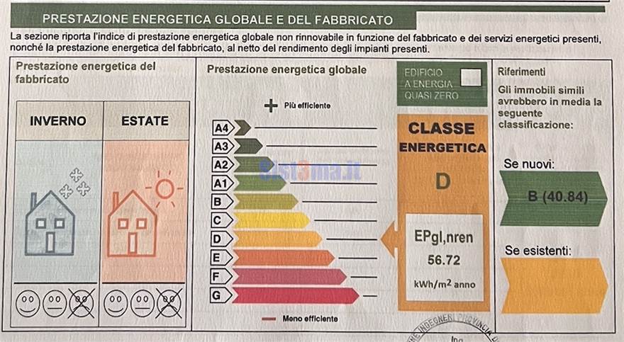 Prestazione energetica