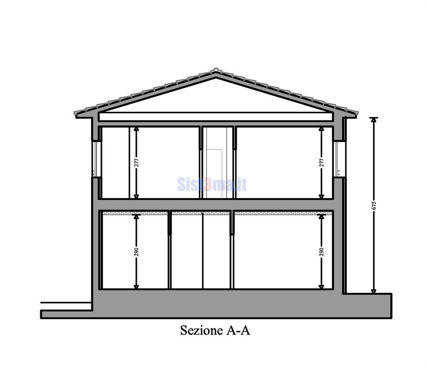 Sezione